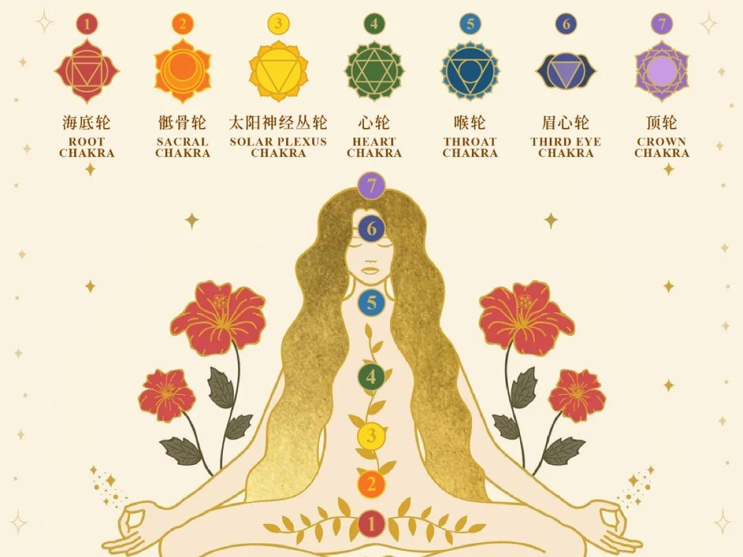 How Buddha Jewelry Specifically Helps with the Throat Chakra